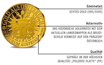 Rueckseite-10-Jahre-Euro