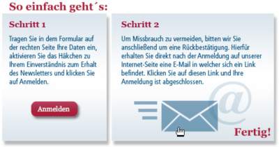 Newsletter-Aktivierung